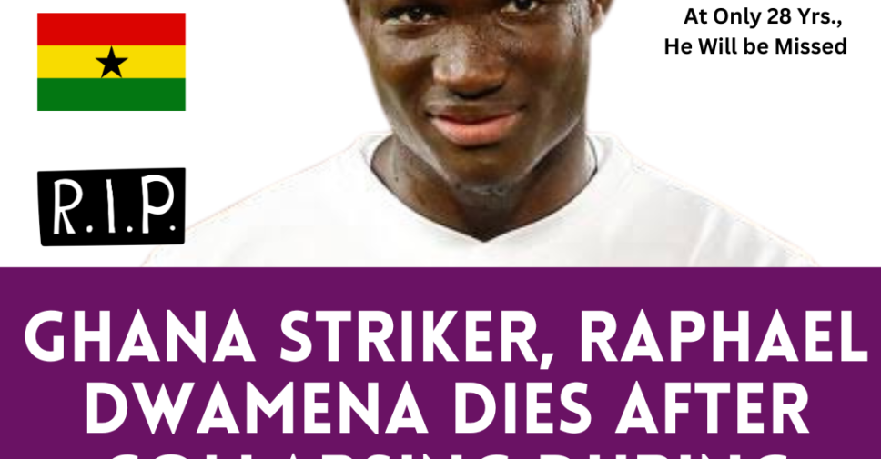 Former Ghana striker Raphael Dwamena has died after collapsing in Saturday during an Albanian Super League soccer match.